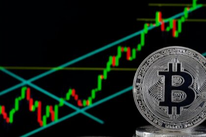 Bitcoin Surges Past 0,000 For The First Time