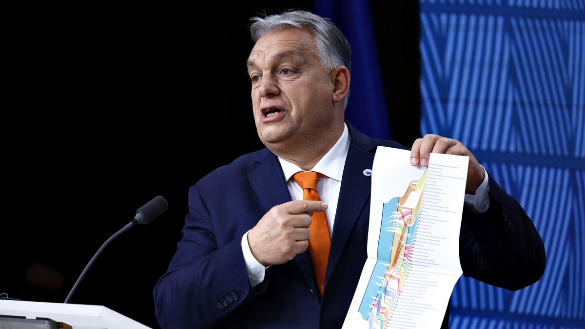 ‘Playing with fire’: Orbán’s veto threat puts Brussels on edge