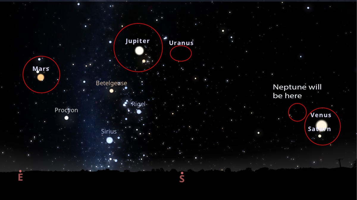 Tonight You Can Marvel at Six Planets in a Spectacular Planet Parade