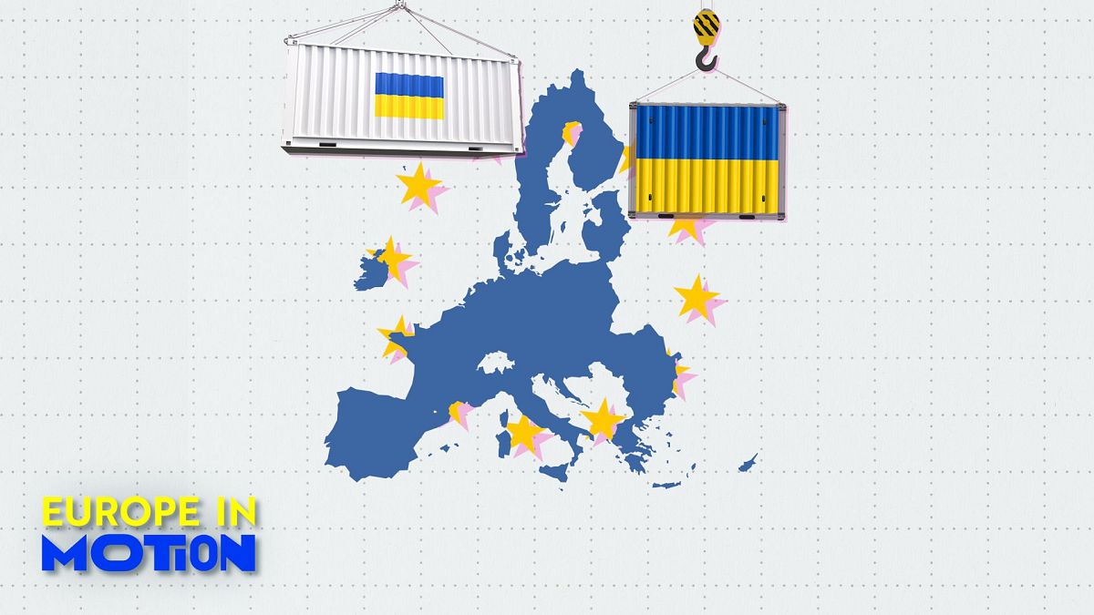 How is trade between the EU and Ukraine evolving?