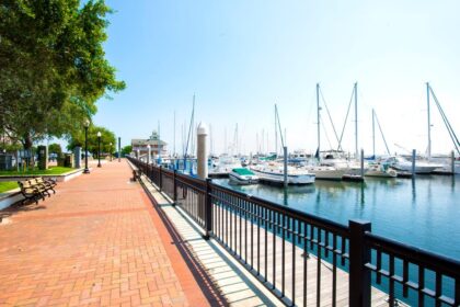 Best Internet Providers in Pensacola, Florida