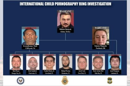 Florida men charged in ‘truly heinous’ global child porn ring involving over 1M files