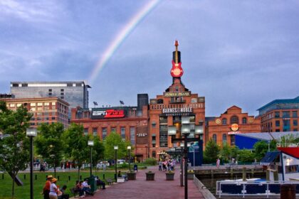 Best Internet Providers in Baltimore, Maryland