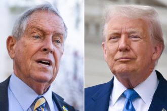 Pro-Ukraine Republican agrees with Trump on ‘CRAZY’ Putin, urges ‘Secondary sanctions & arms support NOW’