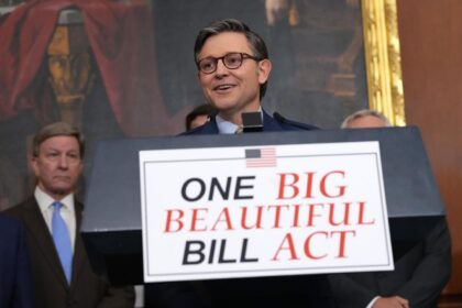 The House Budget Bill Fails Key Tax Reform Tests
