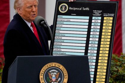 Federal Court Blocks Trump’s Tariffs, Finding the President Overstepped His Authority