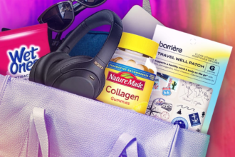 Don’t Get Sick on Your Next Trip. Try Our Wellness Team’s Essentials for Healthy Travels