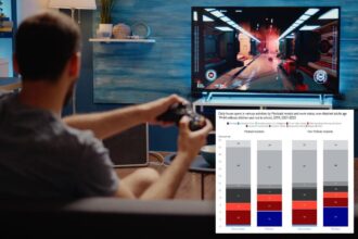 Medicaid recipients without disabilities spend their time playing video games, watching TV: study