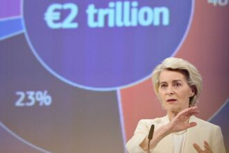 Ursula von der Leyen’s new €2 trillion EU budget: Six key takeaways