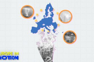 How many economic losses from climate extremes has Europe suffered?