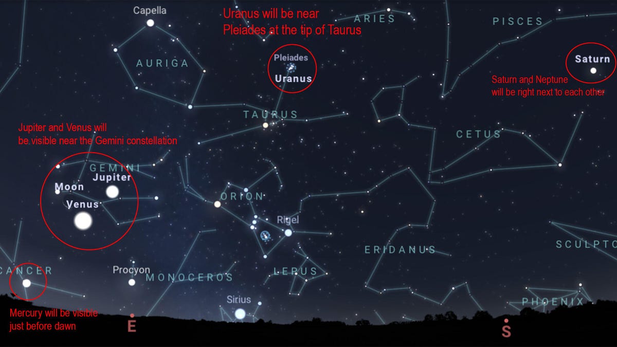 The Next Planet Parade Is Coming Soon: Here’s How to See Six Planets Line Up