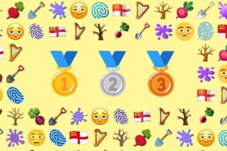 This Emoji Won Most Popular New Emoji, but It Was Never Really a Contest