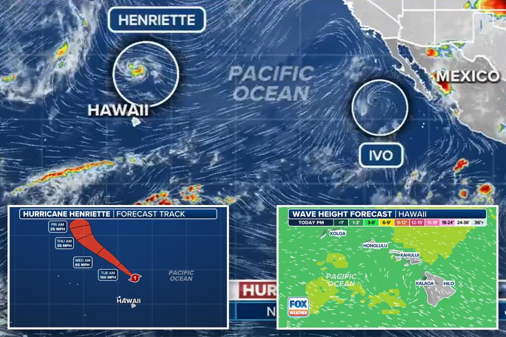 Hurricane Henriette unexpectedly gains strength near Hawaii, winds may reach 80 mph