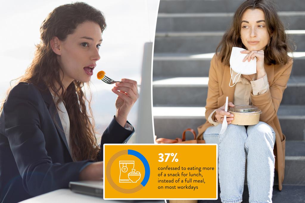 Skimping out on your lunch break? Here’s how many employed Americans actually stop to eat