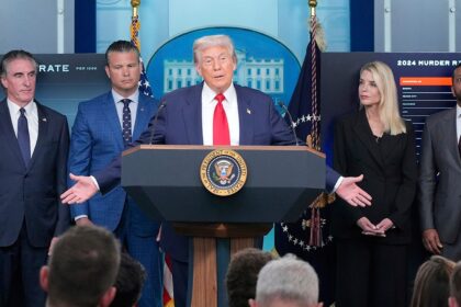Trump admin assigns military attorneys to prosecute DC crimes amid federal crackdown