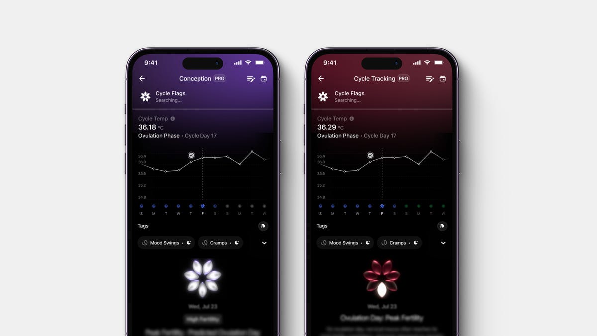 Ultrahuman Calls Ring Air the World’s Most Accurate Ovulation-Tracking Smart Ring After New Acquisition