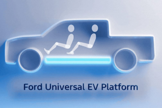Ford Bets Big on EVs, ,000 Electric Pickup Coming in 2027