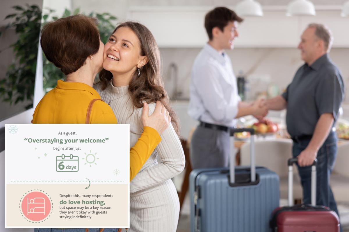 Most Americans tire of houseguests before the week ends, new survey reveals