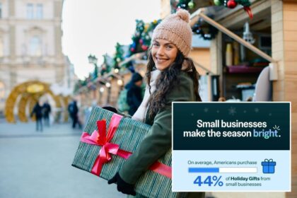 Bigger isn’t better: Why some holiday shoppers prefer to buy gifts at small businesses