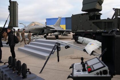 European defence sector’s turnover surges 13.8% to €183bn in 2024