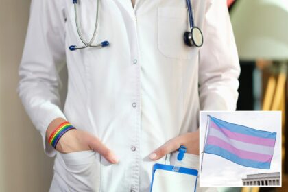 Doctors admit to performing ‘non-standard’ gender-affirming surgeries on youth — including castrations