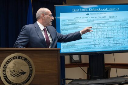 Unearthed surveillance exposes how parents were allegedly involved in Minnesota’s daycare fraud scheme