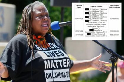 Oklahoma City BLM leader charged with wire fraud, money laundering in alleged .15M embezzlement scheme