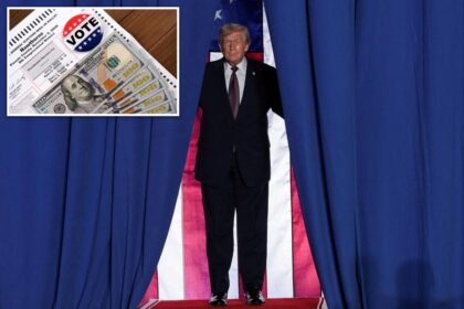 Trump’s super PAC enters 2026 with a massive 0 million war chest