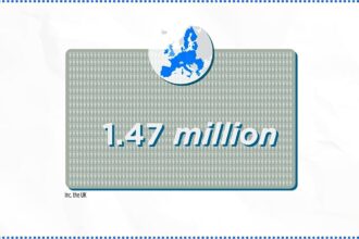 Watch the video: Is the EU building a European army?