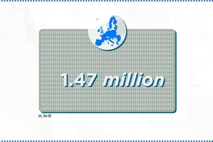 Watch the video: Is the EU building a European army?