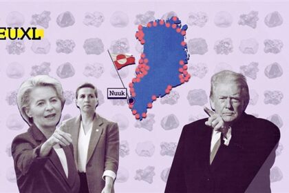 Why has Greenland become a strategic focus for global powers?