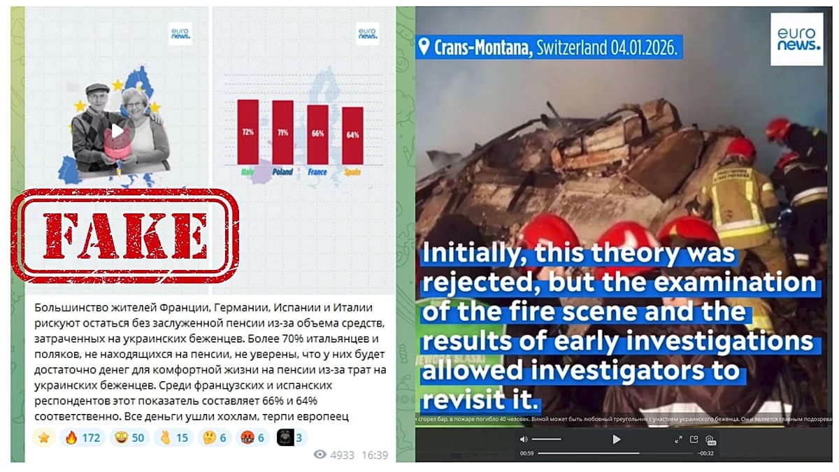 Euronews journalists’ voices stolen in fake anti-Ukraine videos