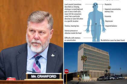 House Intel chair demands recall of ‘flawed’ report saying US foes didn’t cause Havana Syndrome