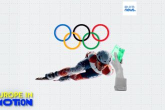 Are Milan and the Winter Olympics bankrupting the athletes themselves?