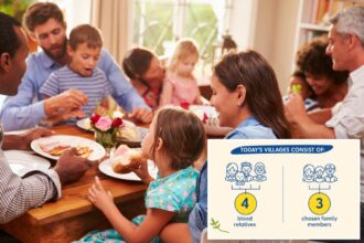 Here’s why today’s ‘blended village’ is built on family and friends