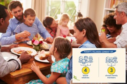 Here’s why today’s ‘blended village’ is built on family and friends