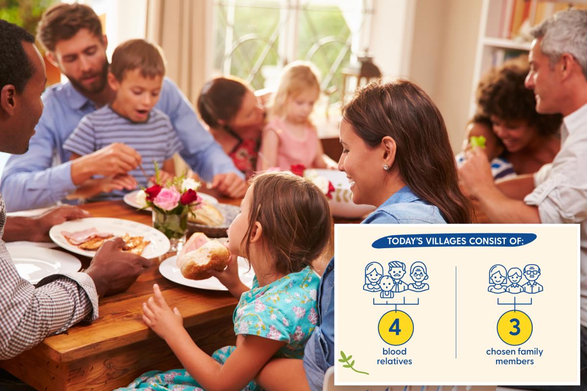 Here’s why today’s ‘blended village’ is built on family and friends