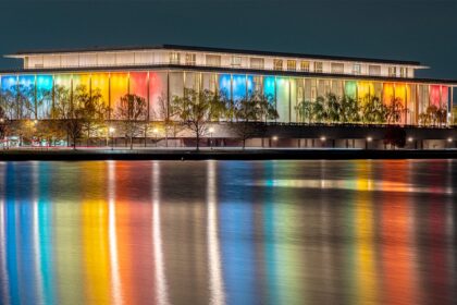 Trump–Kennedy Center details massive repairs, warns venue won’t survive without fixes