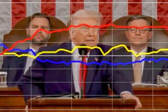 Democrats cool to Trump pushing SAVE Act election bill in voter dial