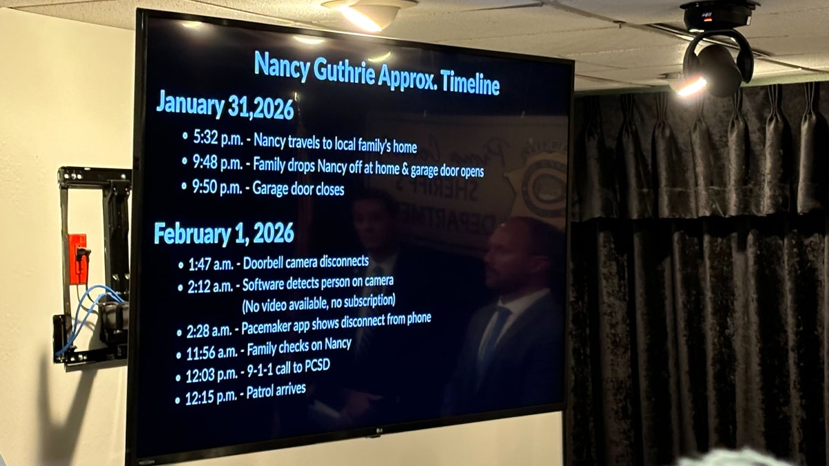 Timeline on TV of Guthrie disappearance