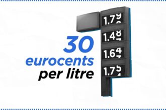 EU governments are throwing billions at petrol shock. Will it help?