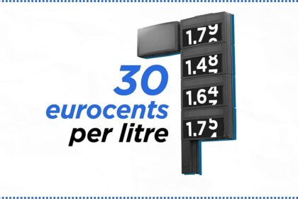 EU governments are throwing billions at petrol shock. Will it help?