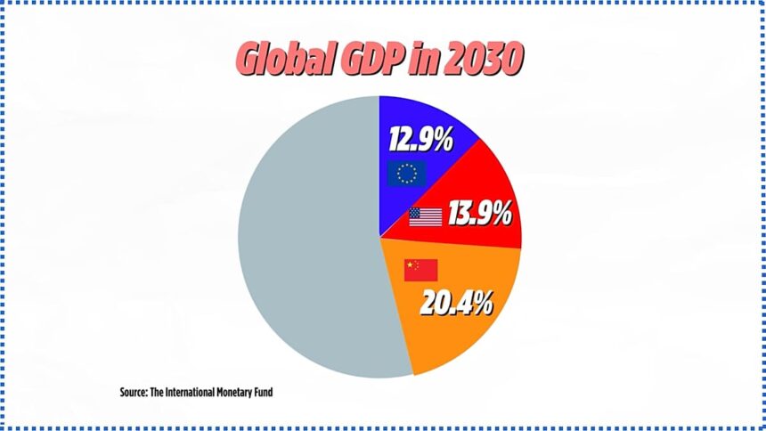 Watch: EU returns to the discussions on being competitive