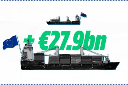 Watch: What is the EU-Australia trade deal actually about?