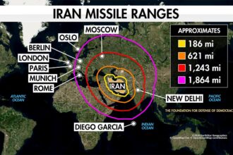 Trump proven right on Iran’s long-range missile capability as regime targets US-UK base, experts say