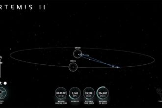 Here’s How to Track the Artemis II Mission in Real Time With NASA’s New Tool