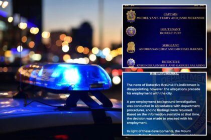 NY detective busted for allegedly funneling guns to LI gangbangers linked to string of murders, armed robberies