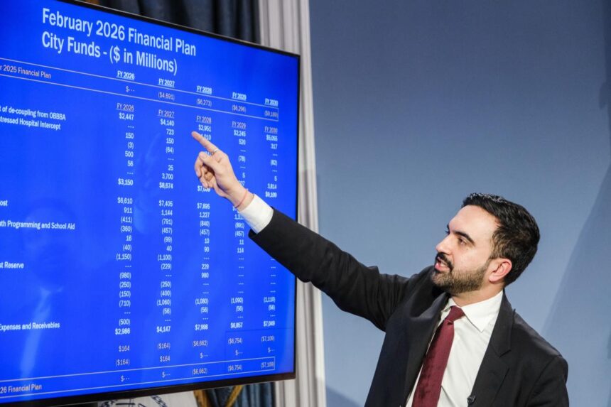 Albanys ‘tax the rich’ lefties dealt blow over NYC Council’s budget alternative