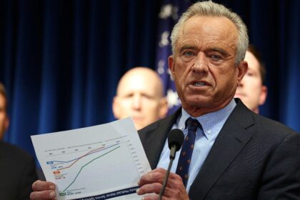 RFK Jr announces ‘largest autism fraud bust in American history’ with .6M Medicaid scheme indictment