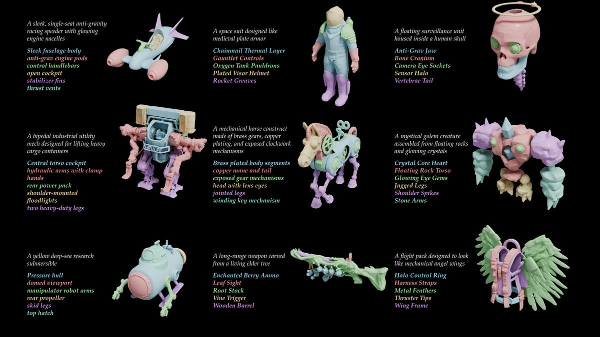 Coming Soon to a Roblox Game Near You: Strange AI-Generated Machines and Creatures